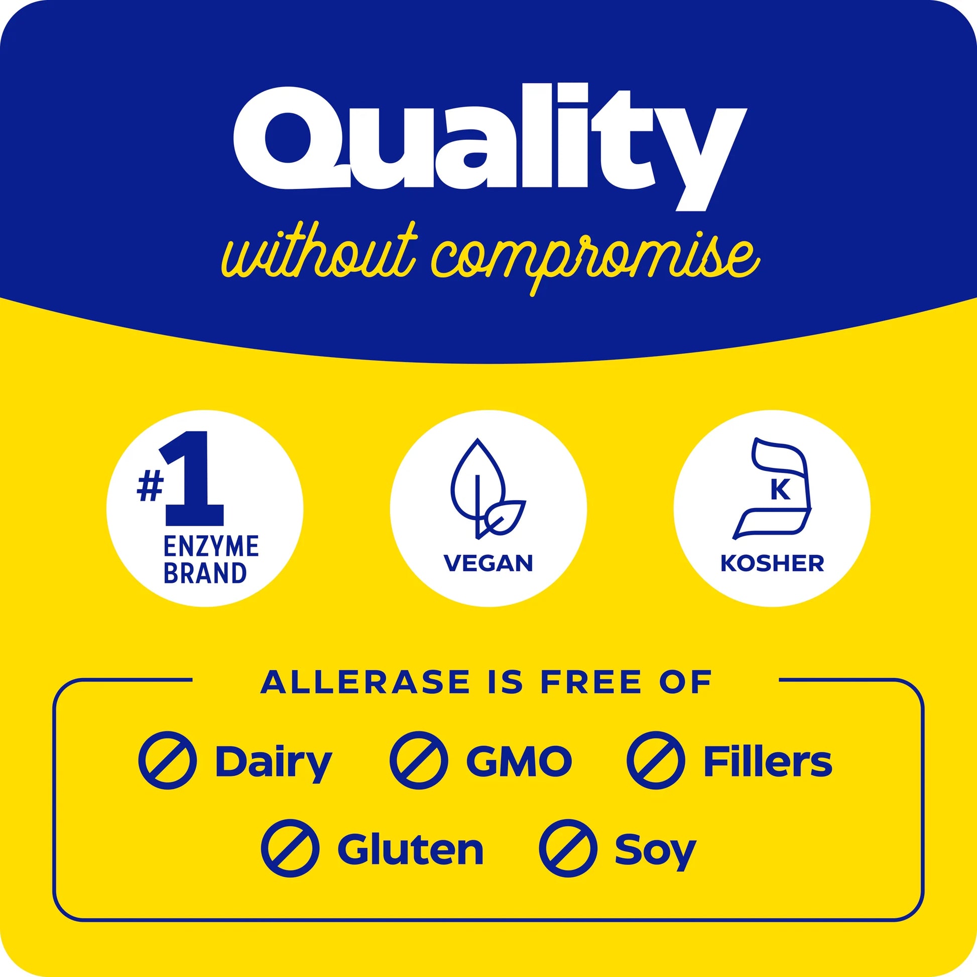 quality without compromise with allerase