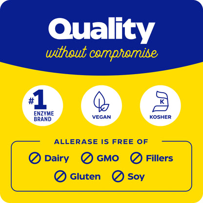 quality without compromise with allerase