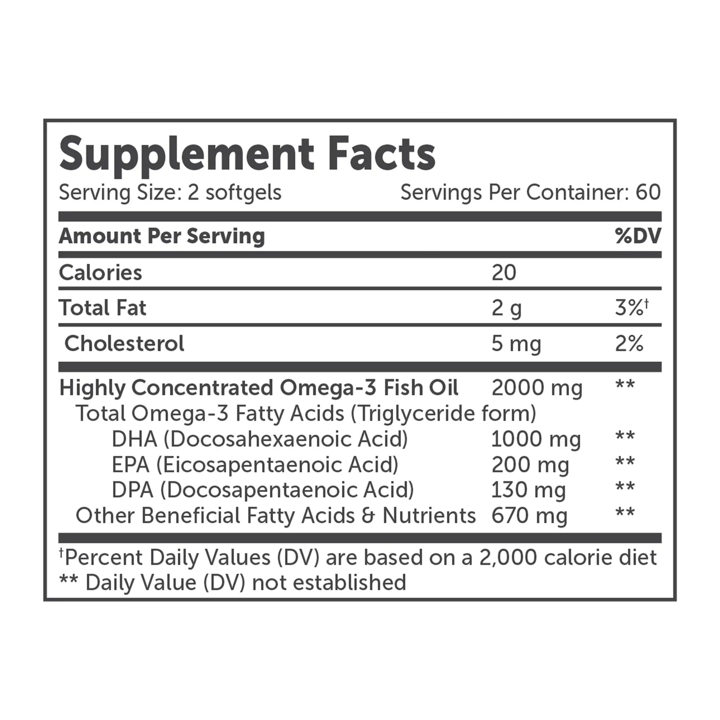 aqua biome max strength supplement facts panel