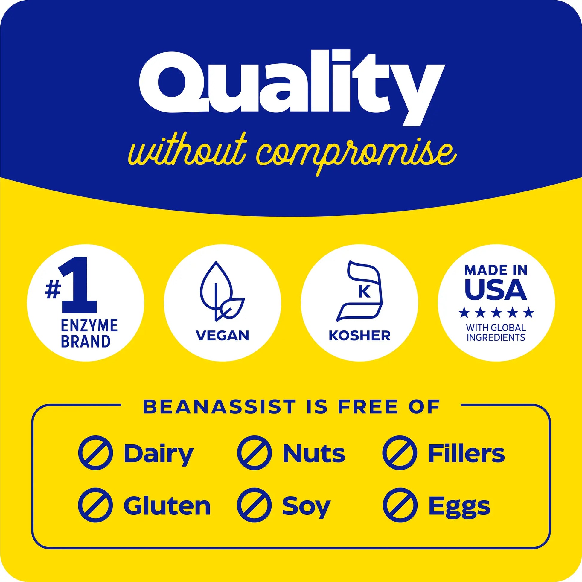 quality without compromise with bean assist
