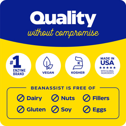 quality without compromise with bean assist