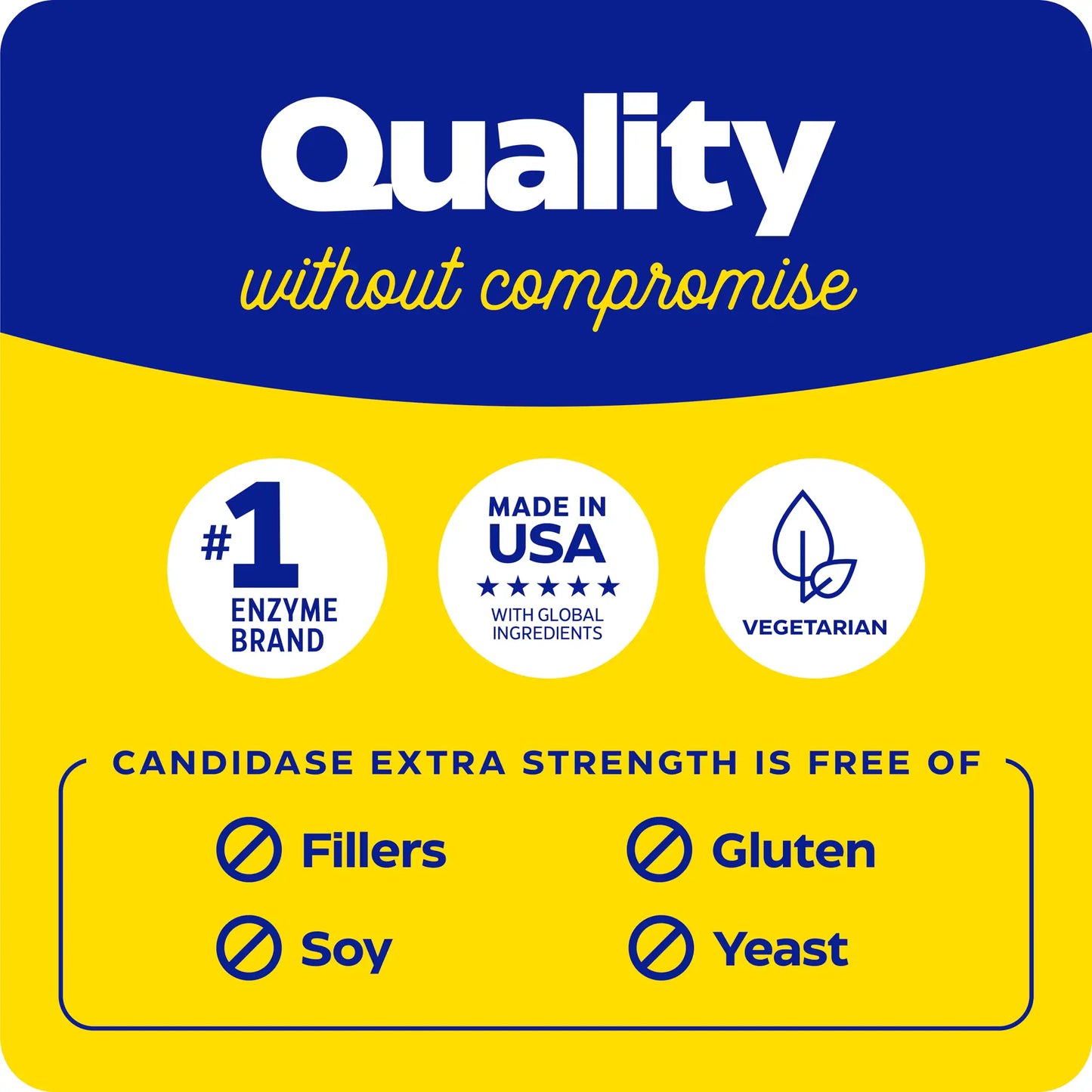 quality without compromise with candidase extra strength