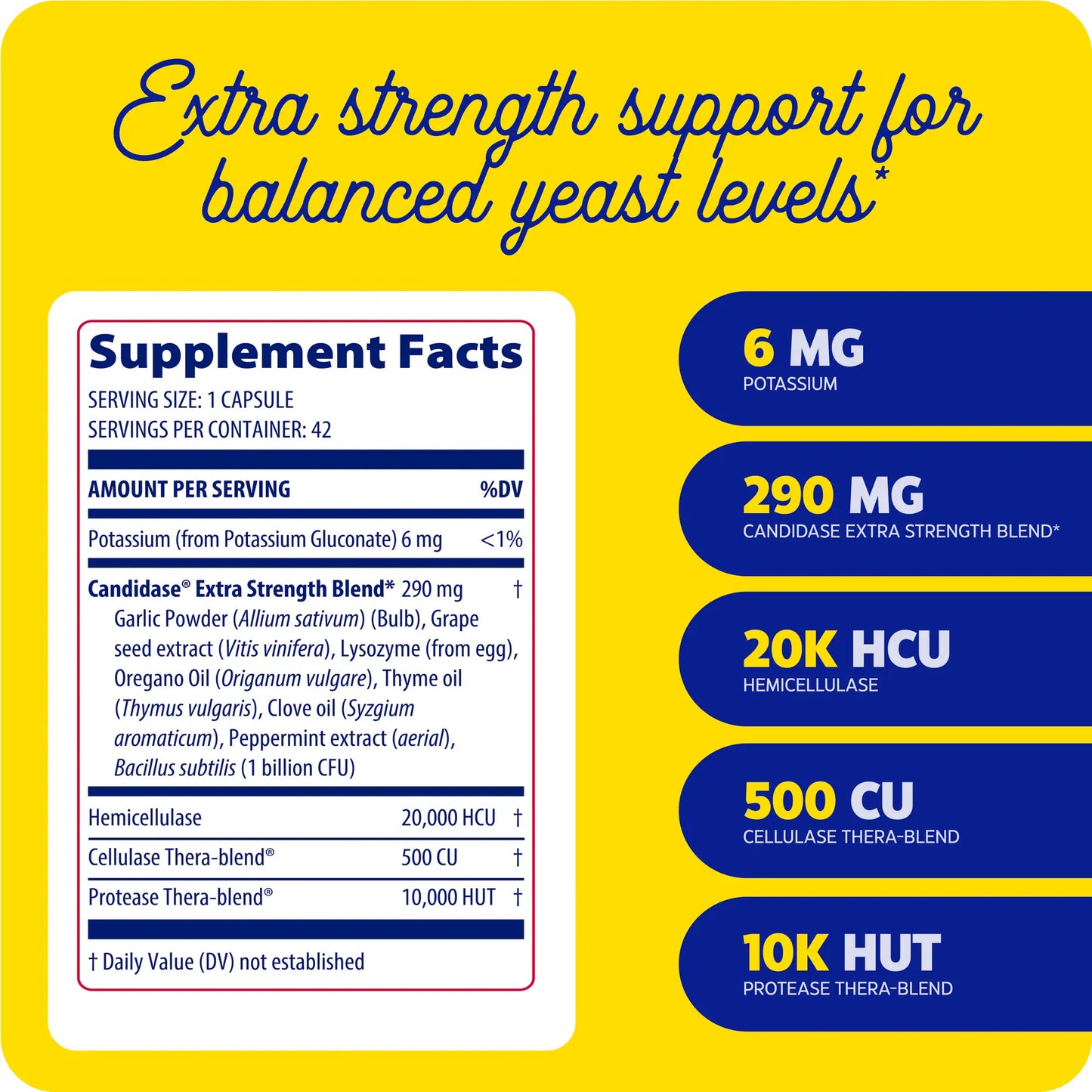 supplement facts panel for candidase extra strength