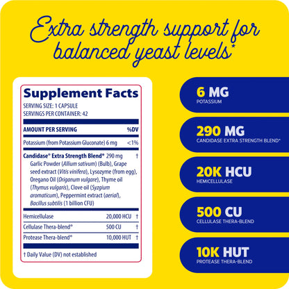 supplement facts panel for candidase extra strength