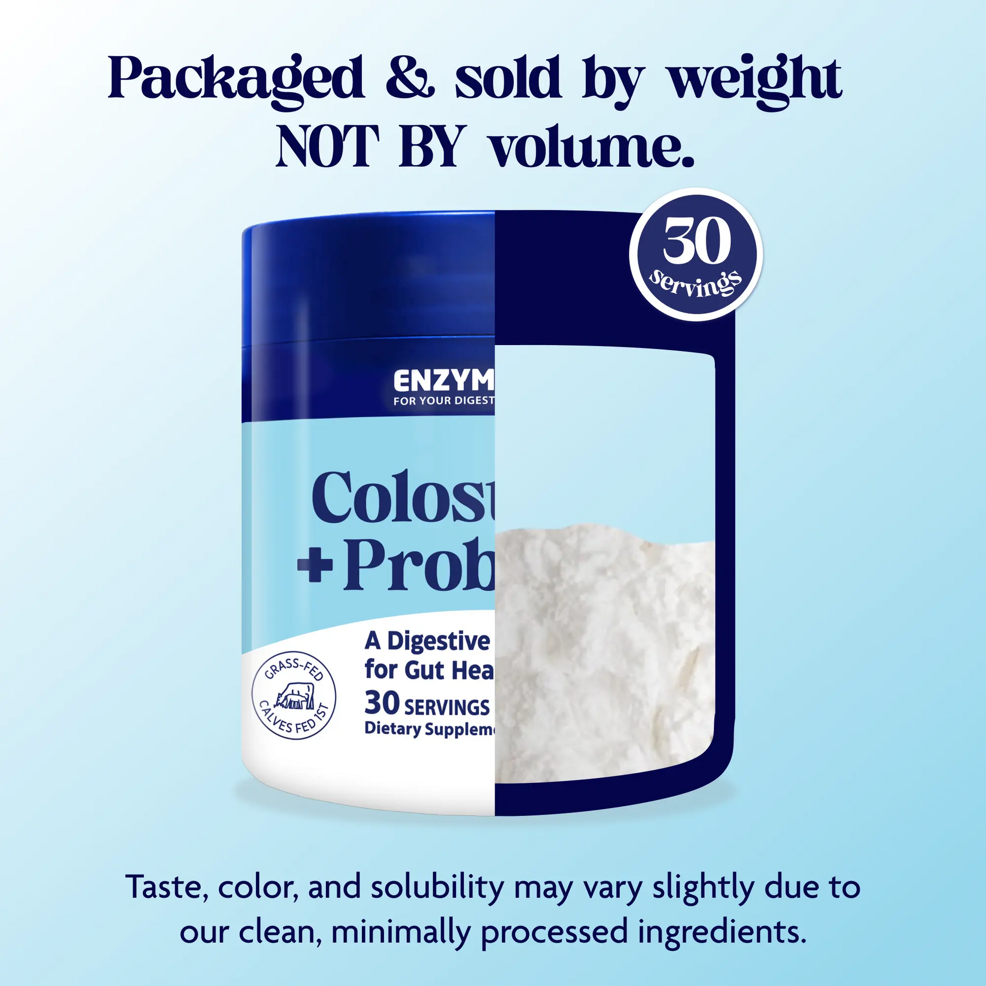 Infographic for Colostrum + Probiotics, container with blue background "Packaged and sold by weight NOT BY volume"