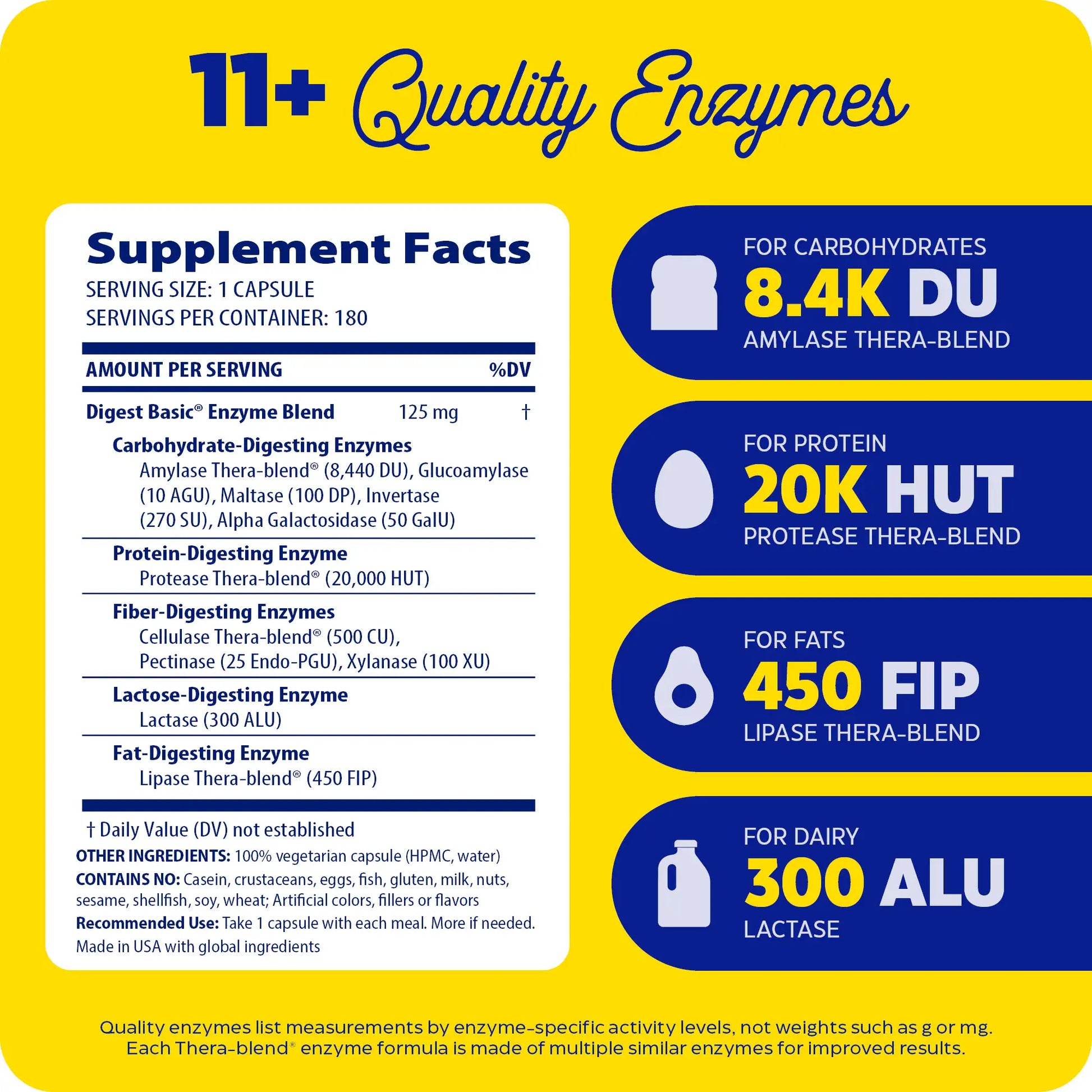supplement facts panel and 11+ quality enzymes for digest basic