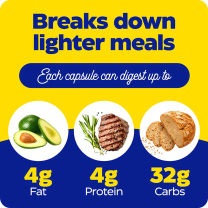 what each capsule of digest basic can digest up to