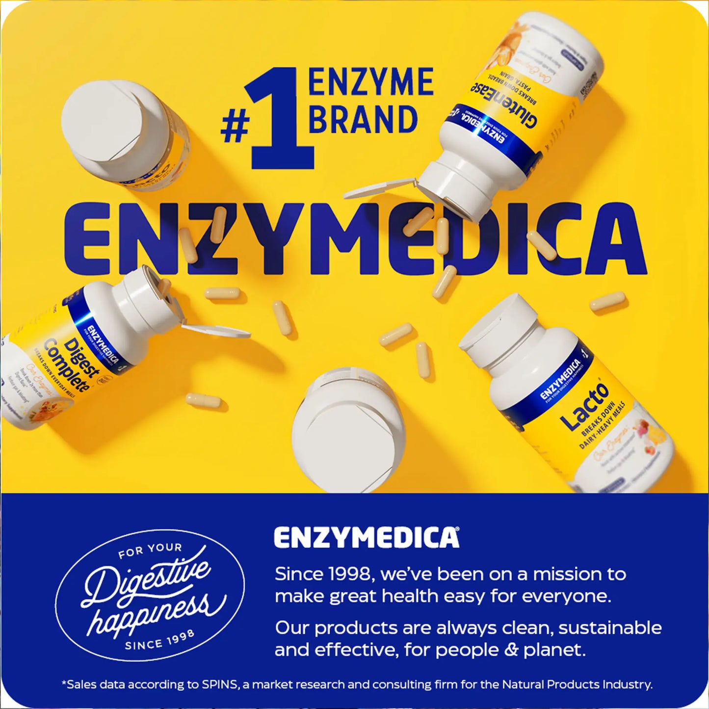 advertisement for enzymedia