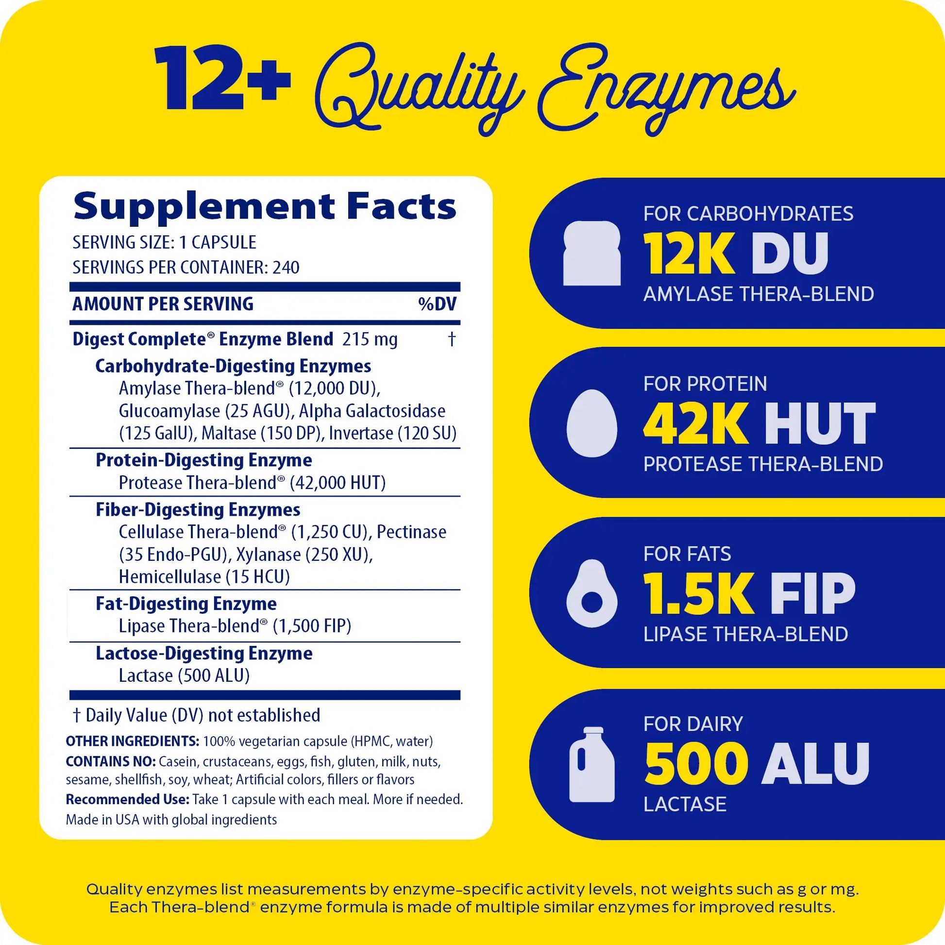 supplement facts panel and 12+ quality enzymes for digest complete