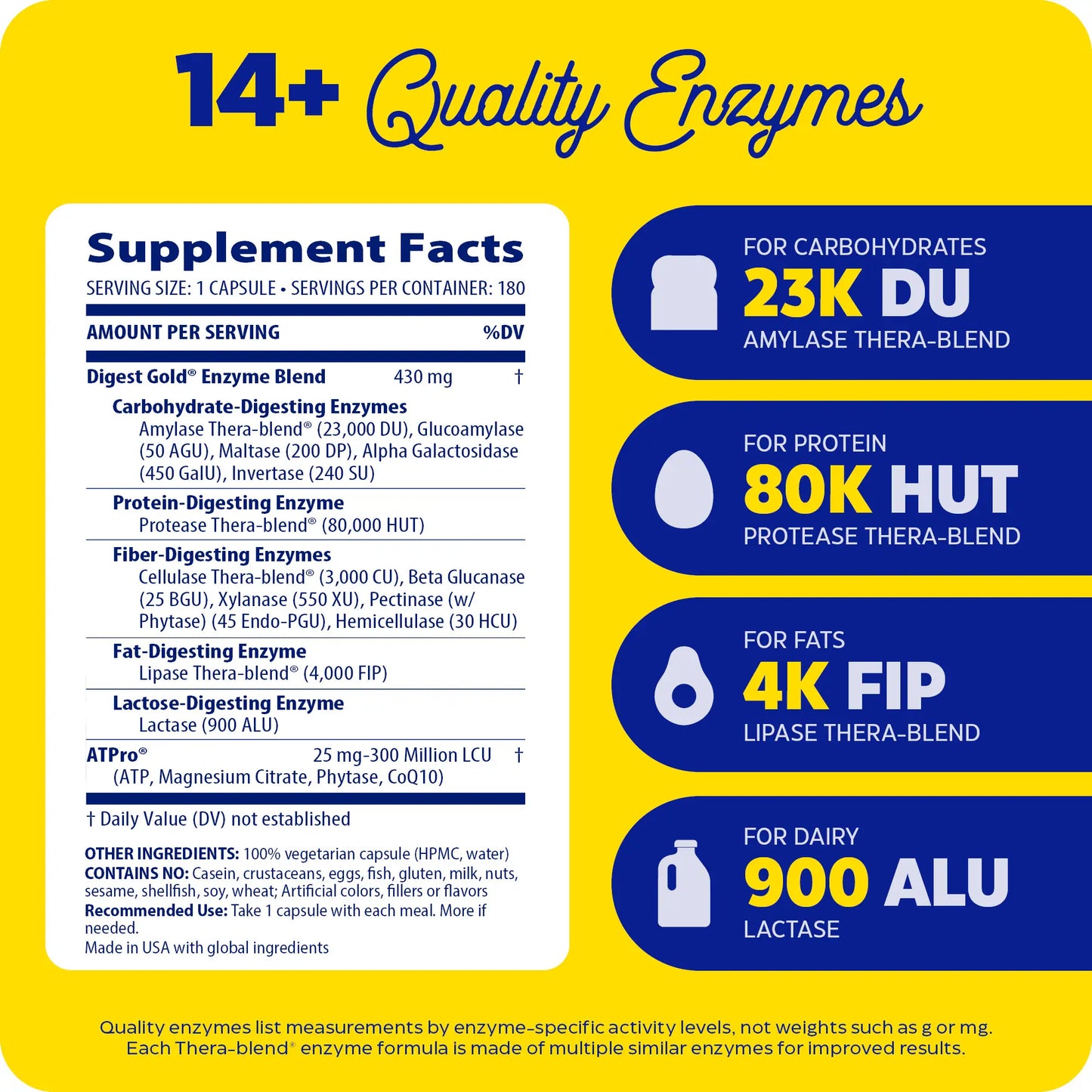 supplement facts panel and 14+ quality enzymes for digest gold