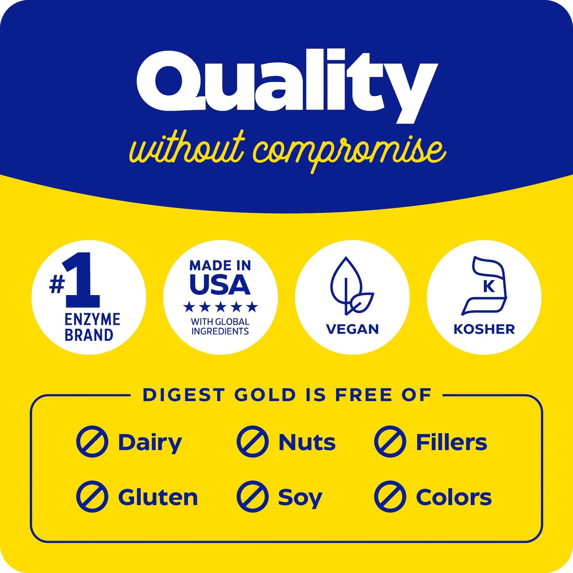 quality without compromise with digest gold