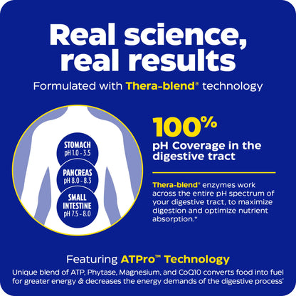 real science and real results with enzymedica products