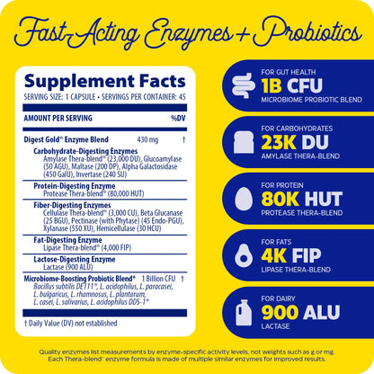 supplement facts panel for digest gold probiotics