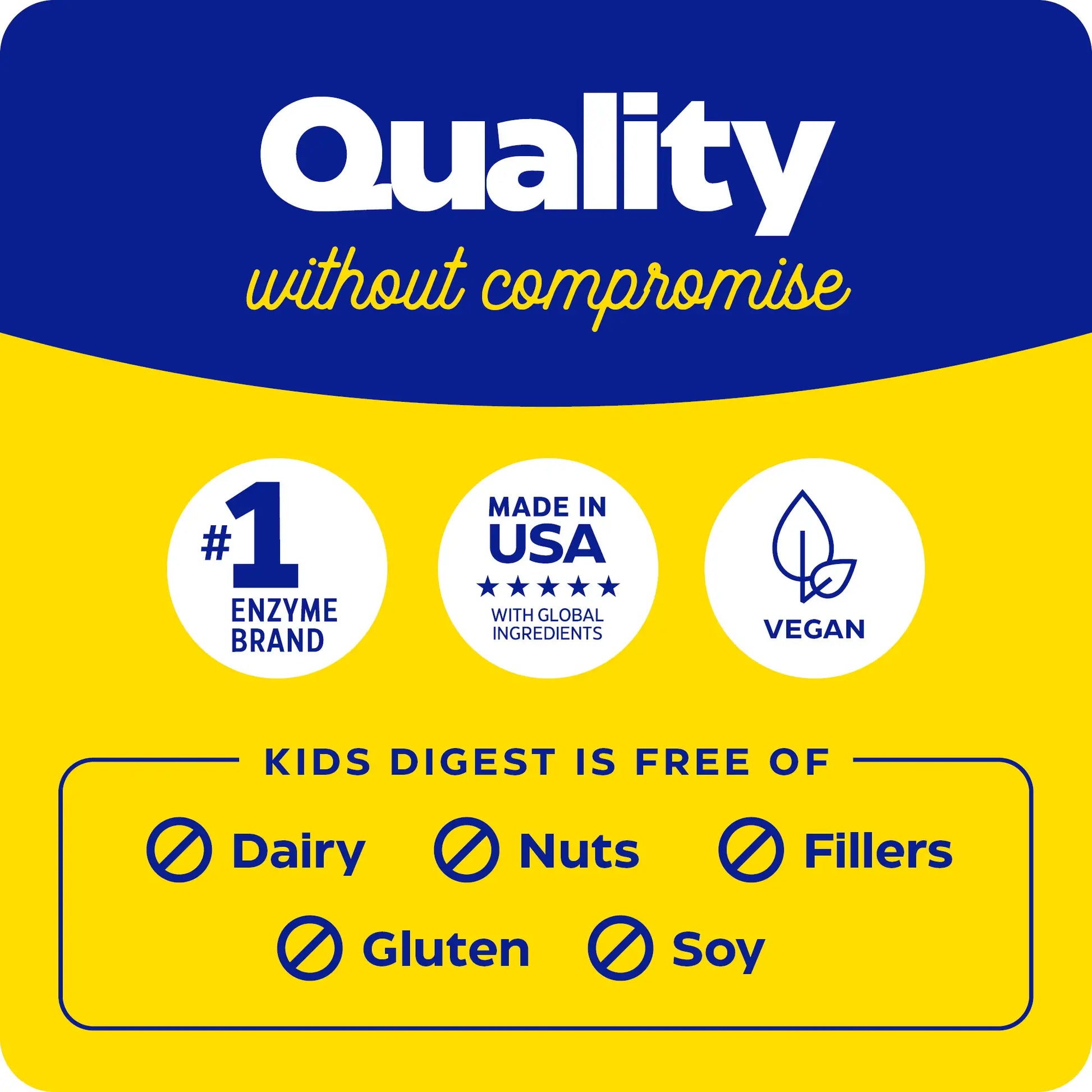 quality without compromise with digest kids chewable