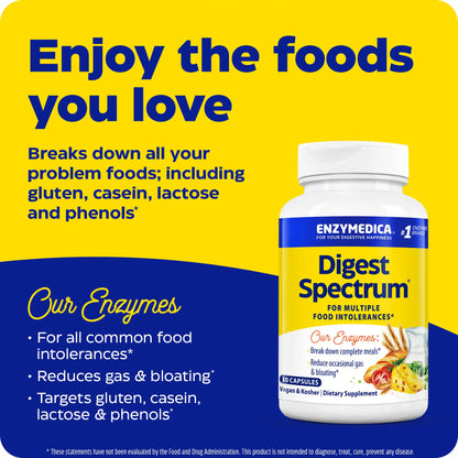 advertisement for digest spectrum, enjoy all the foods you love