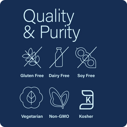 Fiber+