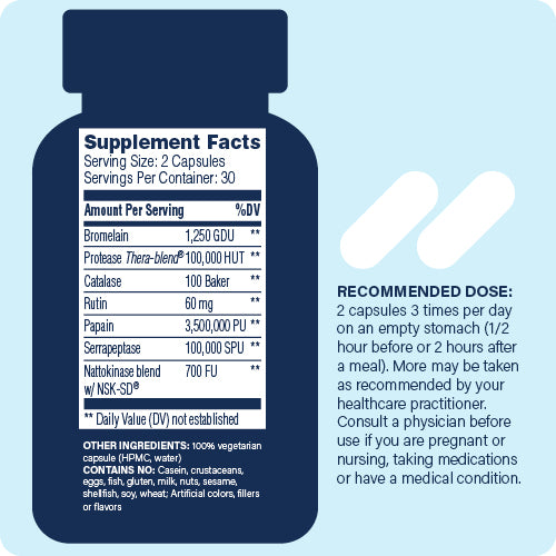 supplement facts panel and recommended does for enzyme science myo mend