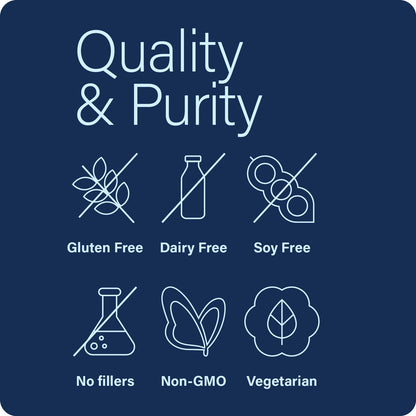 Quality and purity certification icons on a blue background