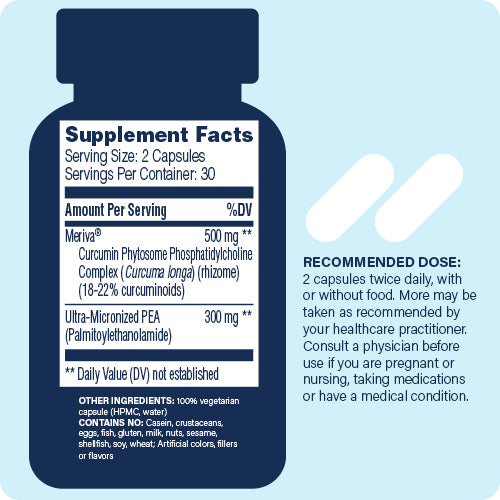 supplement facts panel and recommended does for enzyme science pea+