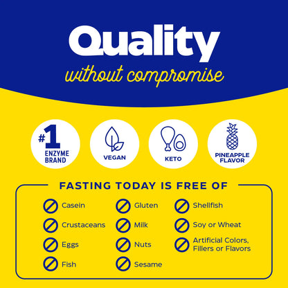 Fasting Today®