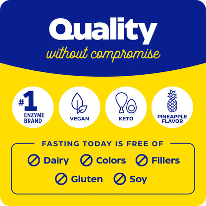 quality without compromise with fasting today