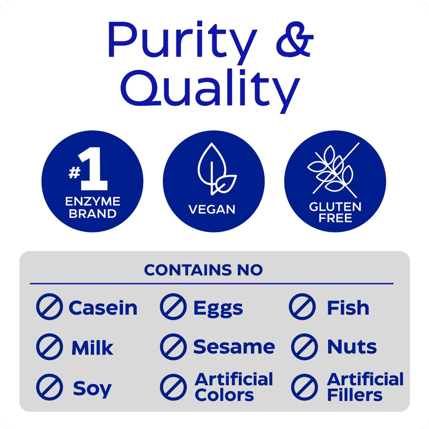 Purity and quality certification logos with icons and text on a white background