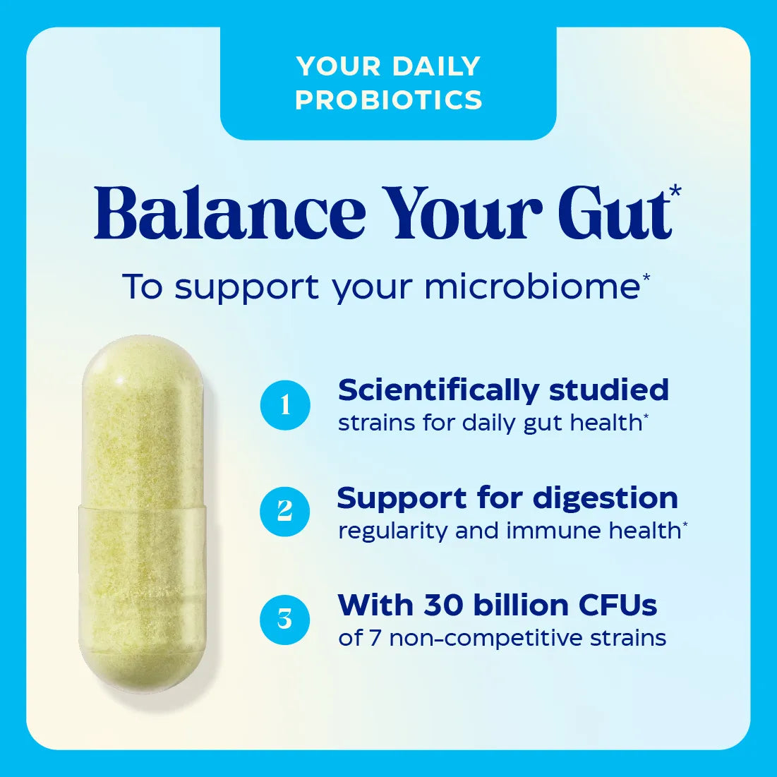 Probiotic supplement capsule with text on a blue and white background