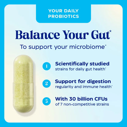 Probiotic supplement capsule with text on a blue and white background
