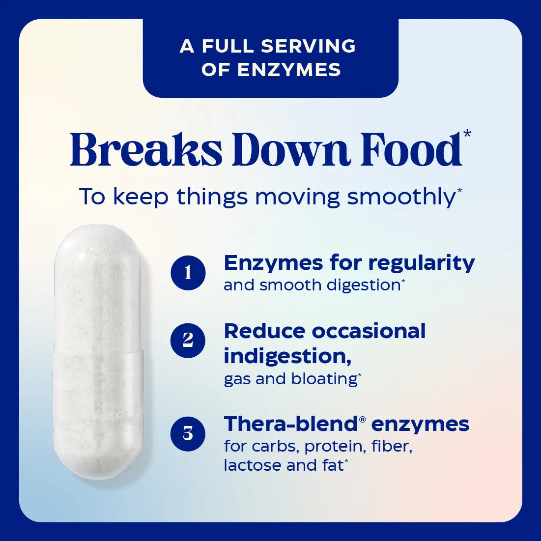 Capsule with text about enzymes on a blue and white background