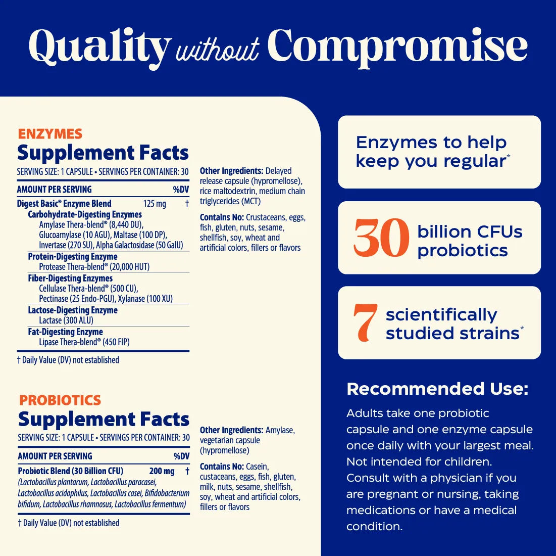 Supplement facts and product details for enzymes and probiotics with 'Quality without Compromise' branding.