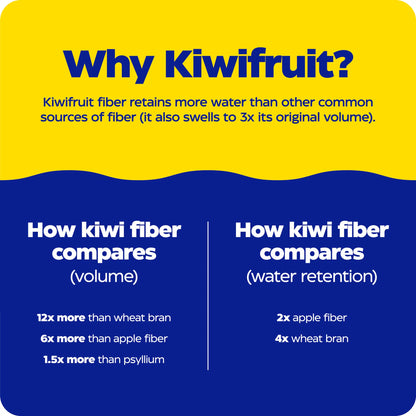 why you should choose kiwifruit