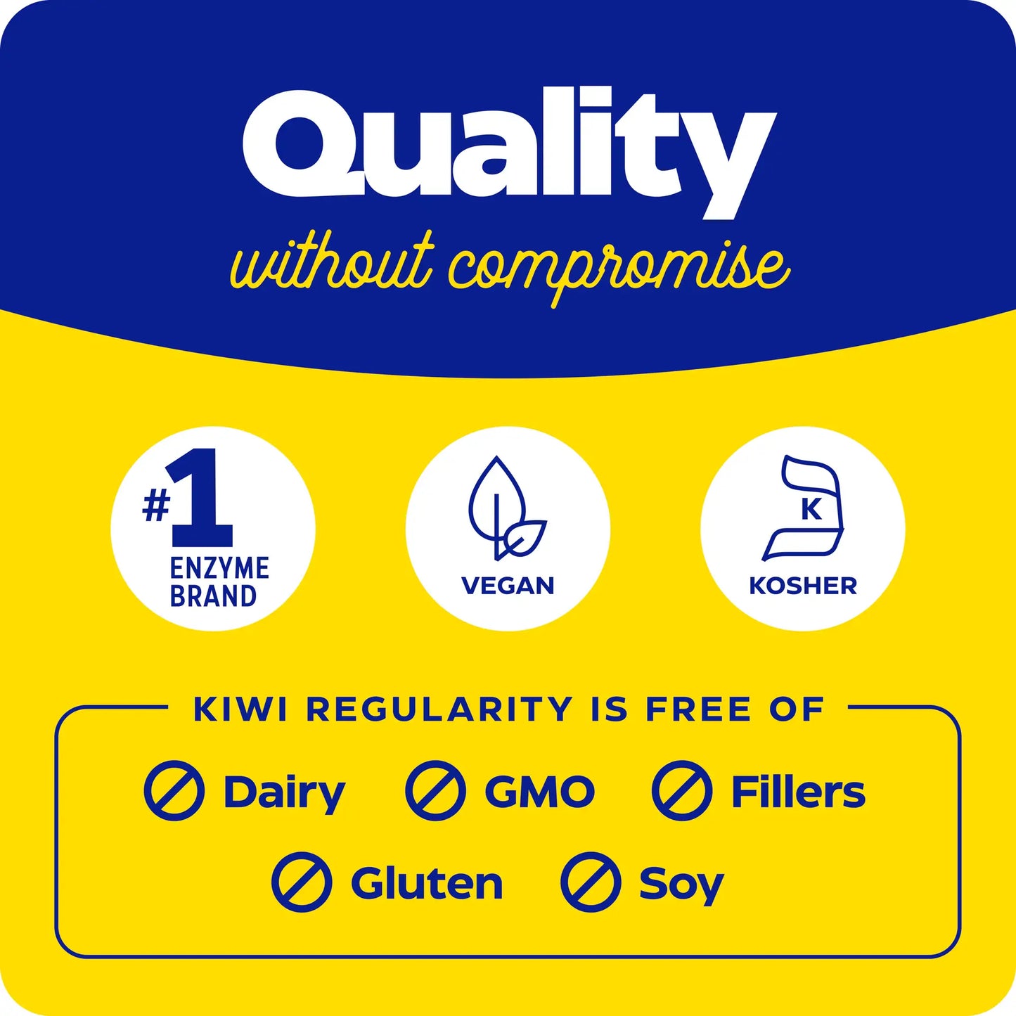 quality without compromise with kiwi regularity