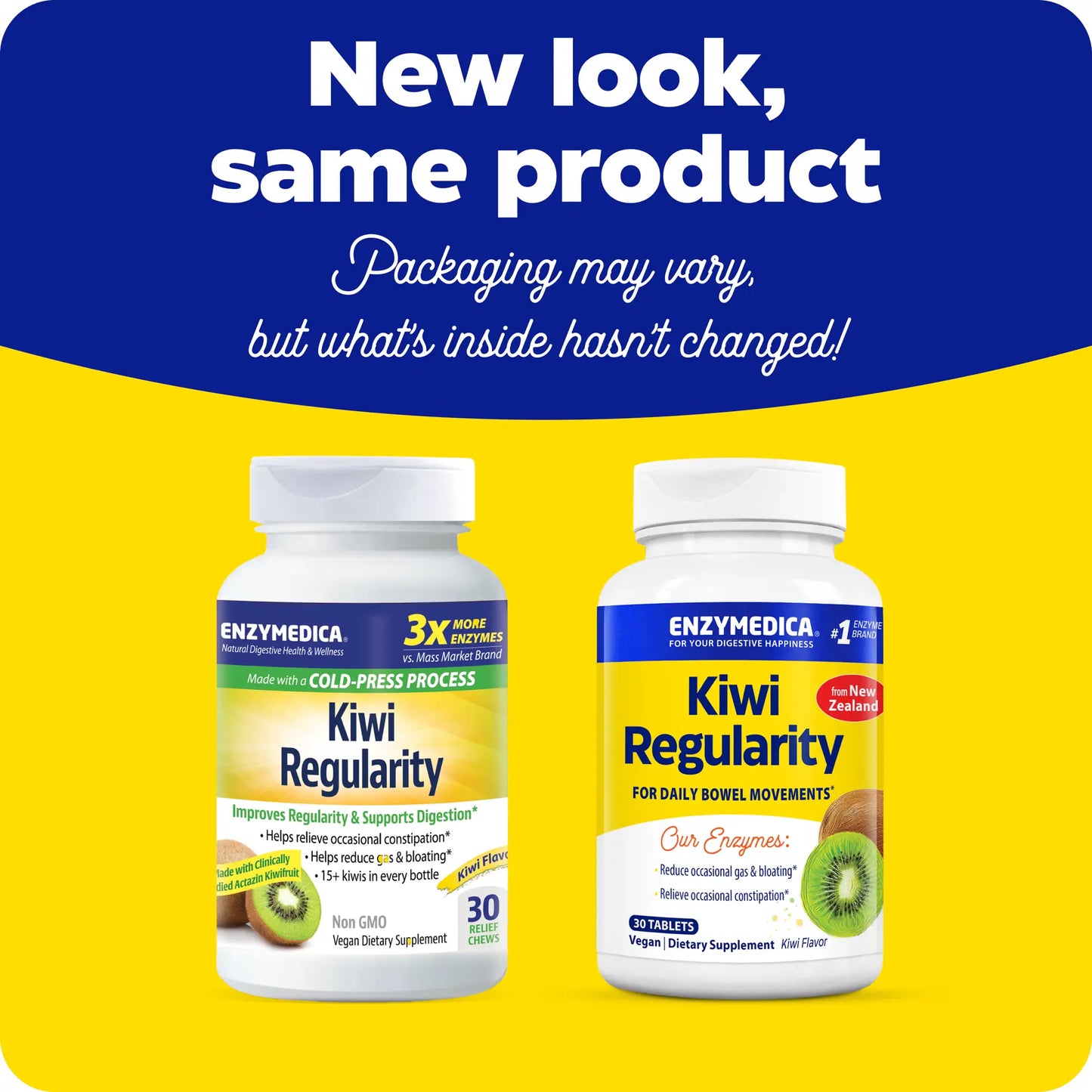 the new look for kiwi regularity