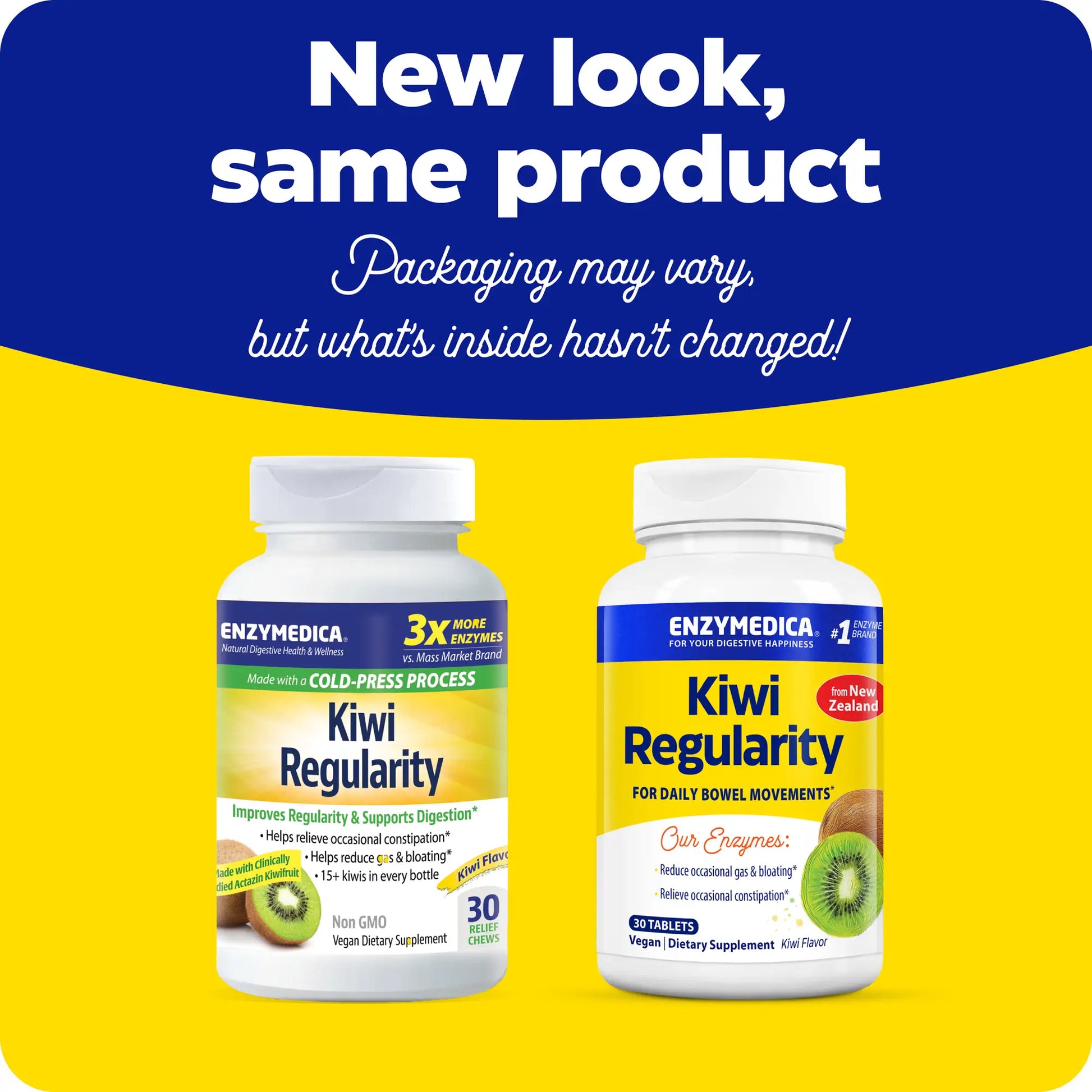 the new look for kiwi regularity