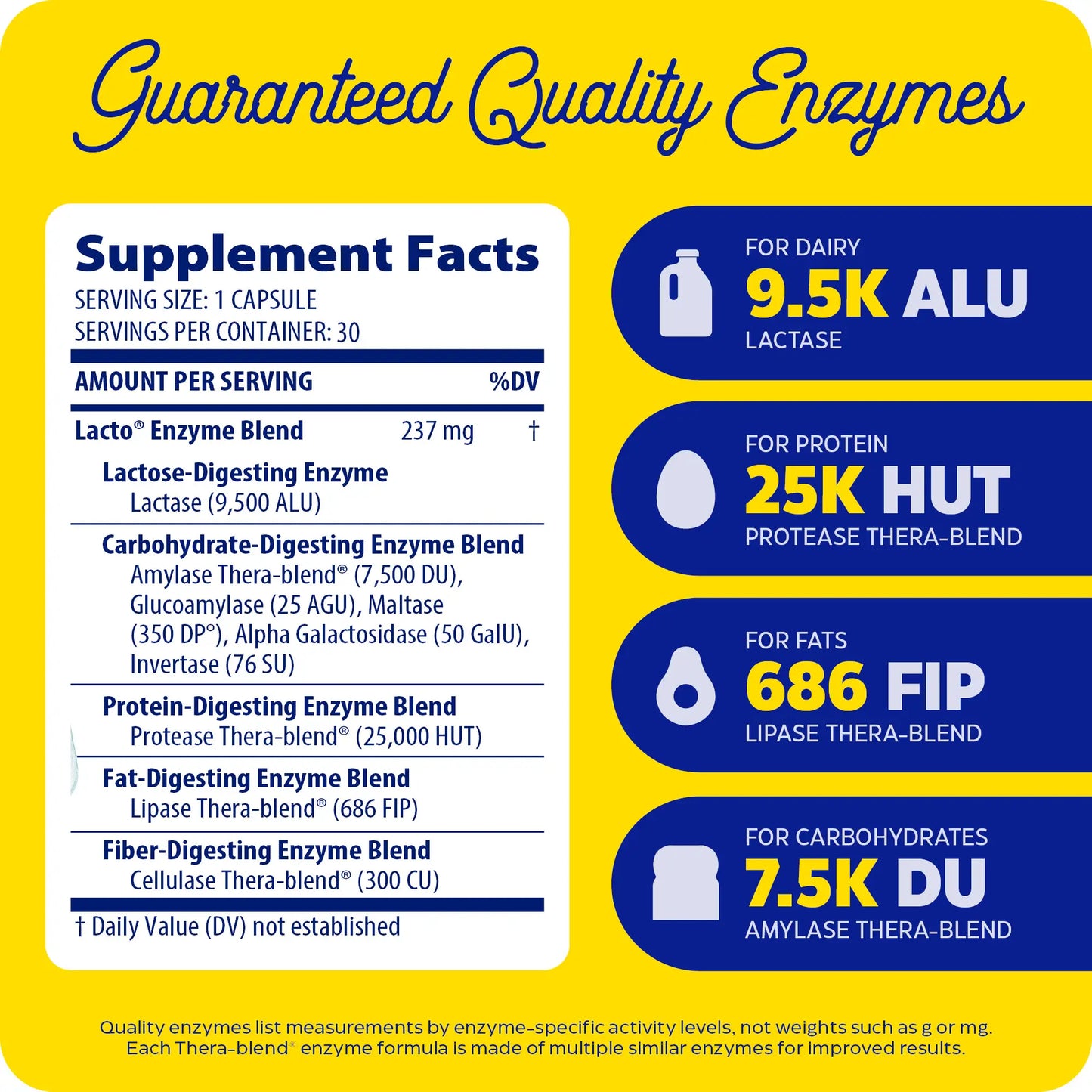 supplement facts panel and guaranteed quality enzymes for lacto