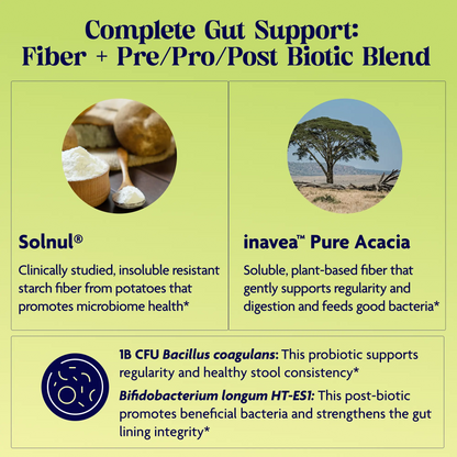 Product description card for gut health support with Solnul and inavea Pure Acacia on a green background.