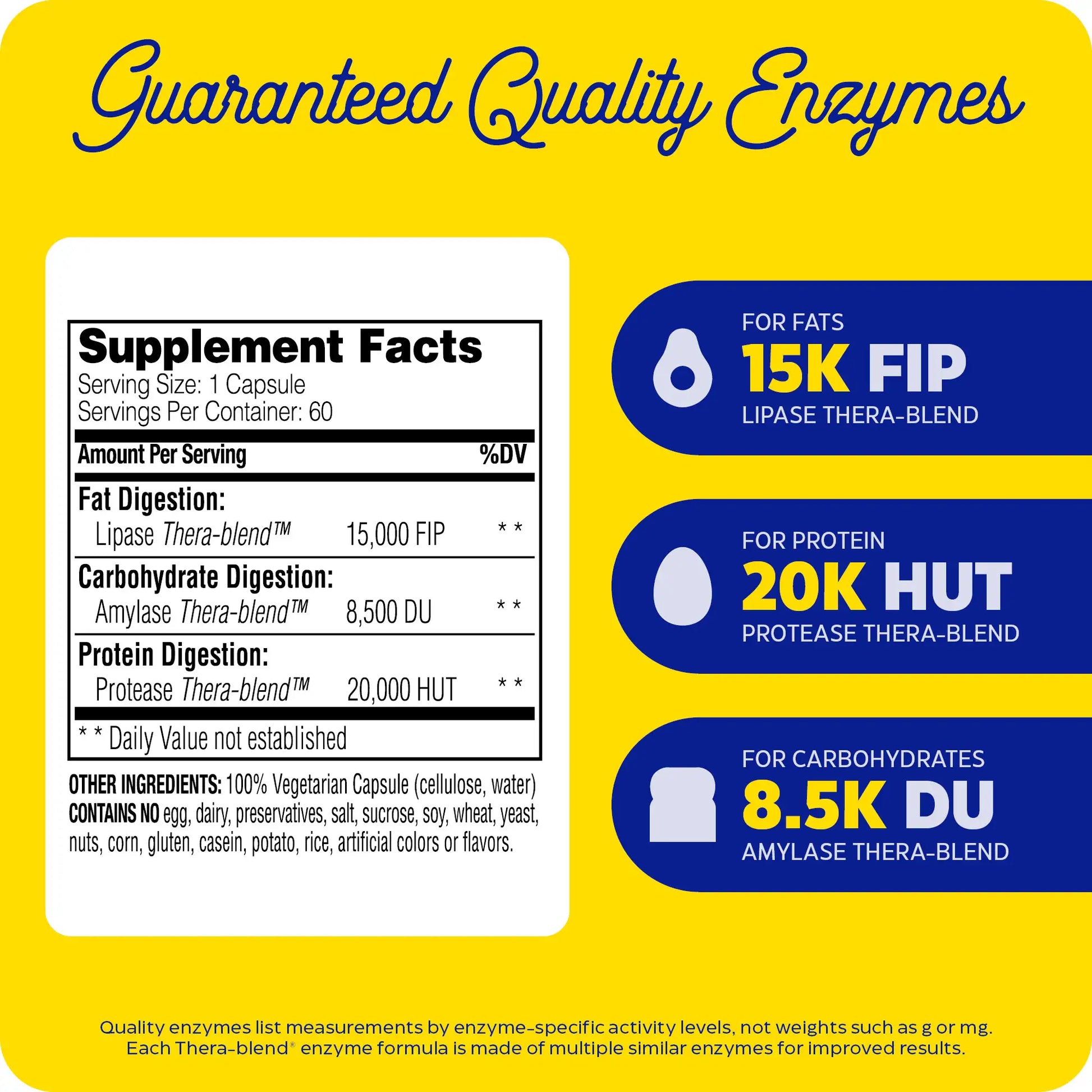 supplement facts panel and guaranteed quality enzymes for lypo gold