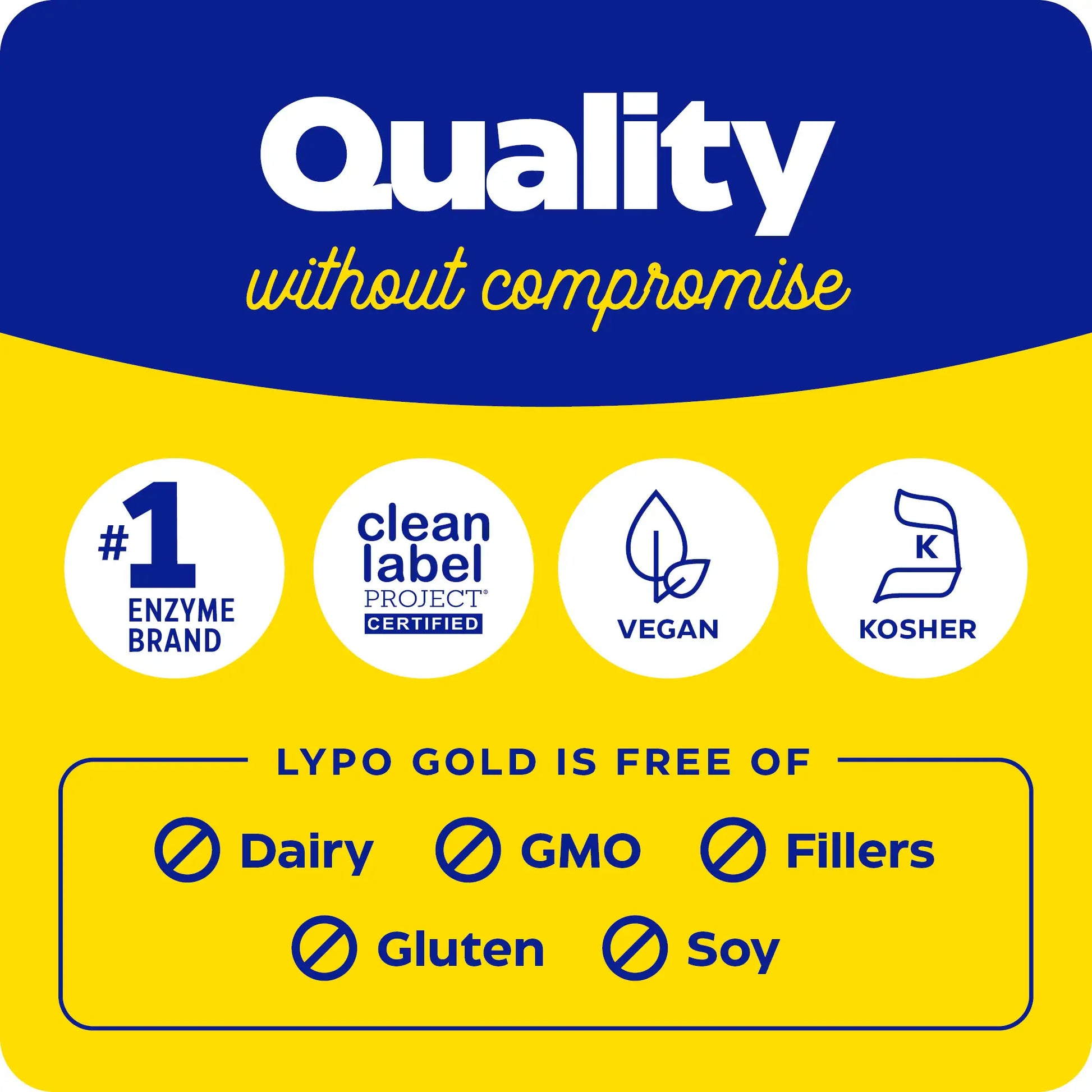 quality without compromise with lypo gold