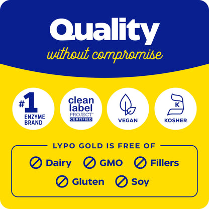 quality without compromise with lypo gold