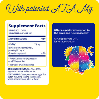 supplement facts panel with patented ata mg magnesium mind