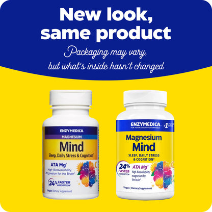 the new look for magnesium mind