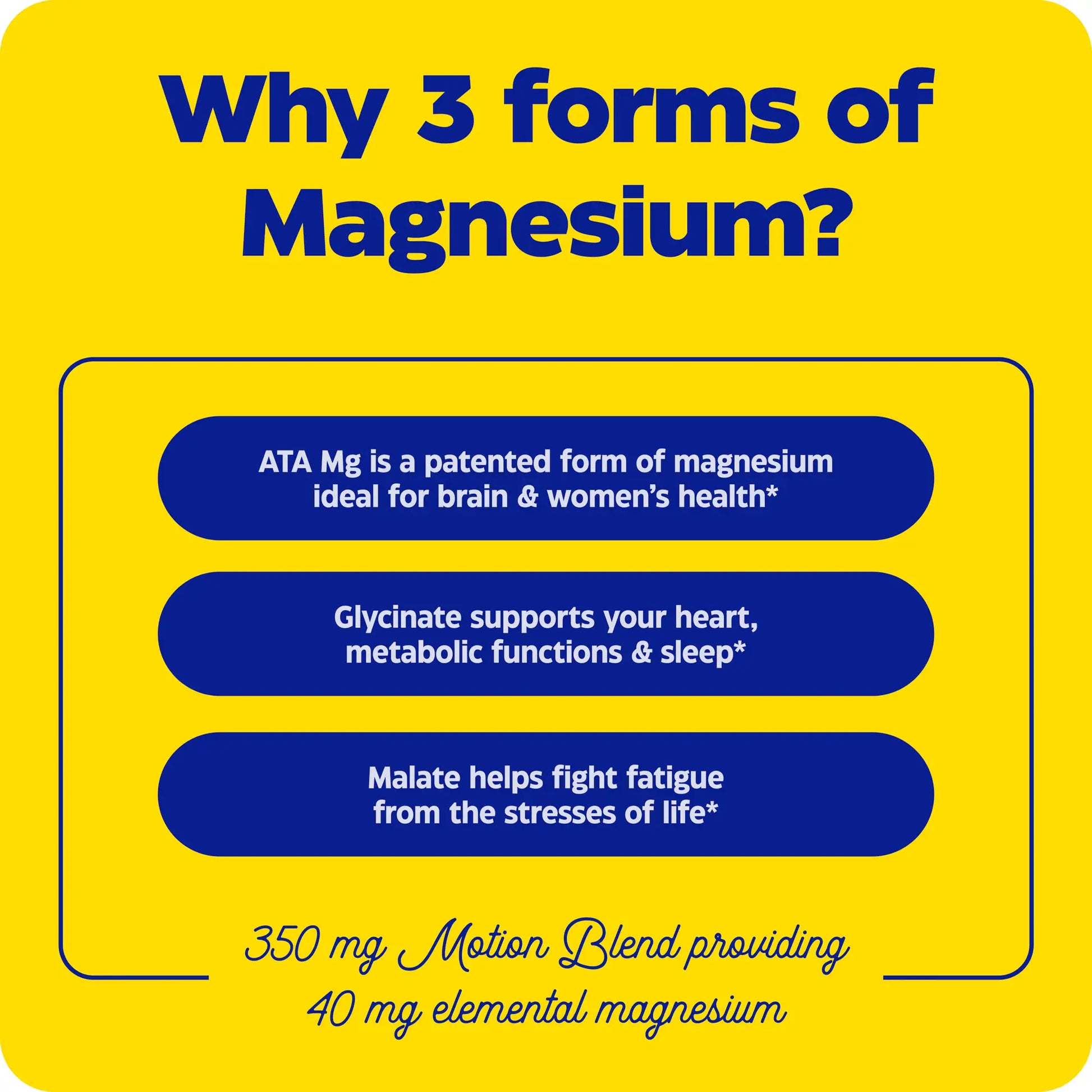 Advertisement for Magnesium Motion, why 3 forms of Magnesium
