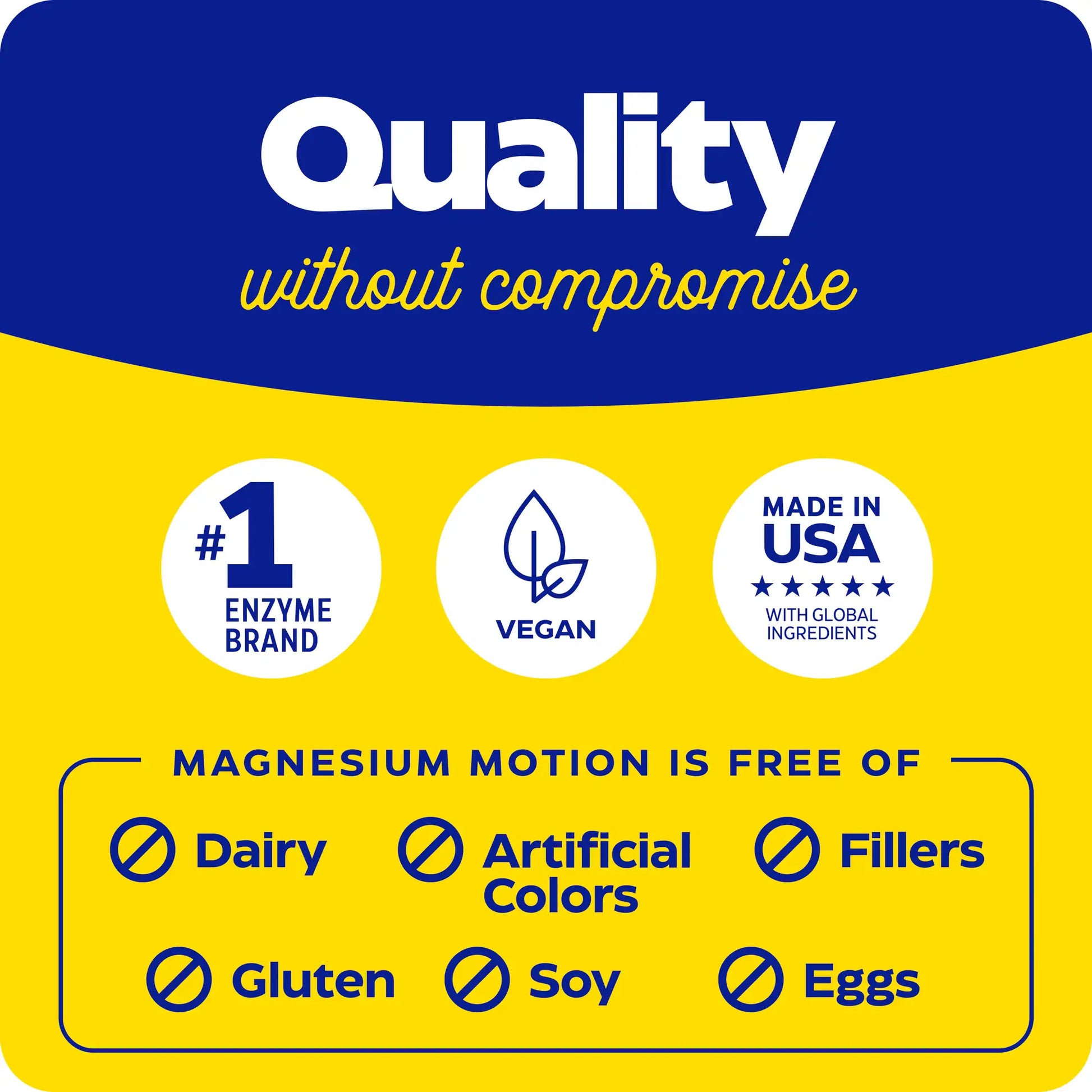 quality without compromise for magnesium motion