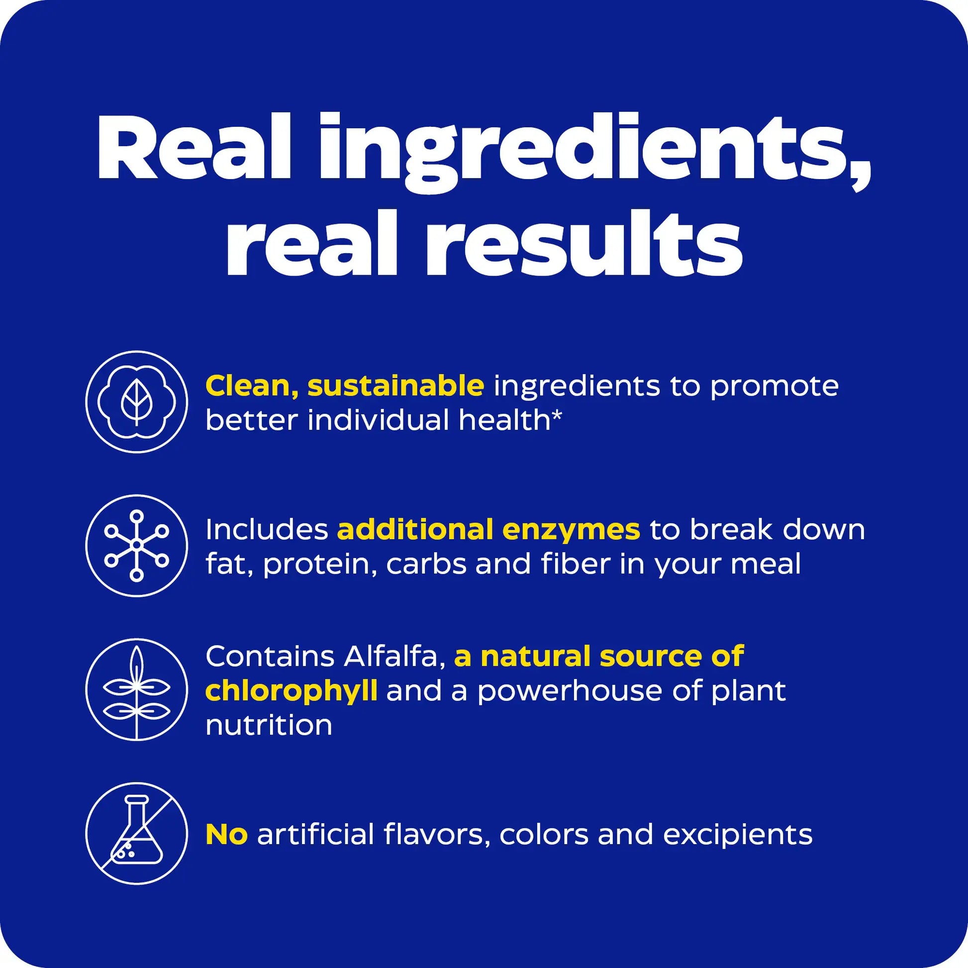 The real ingredients and real results for Papaya Complete