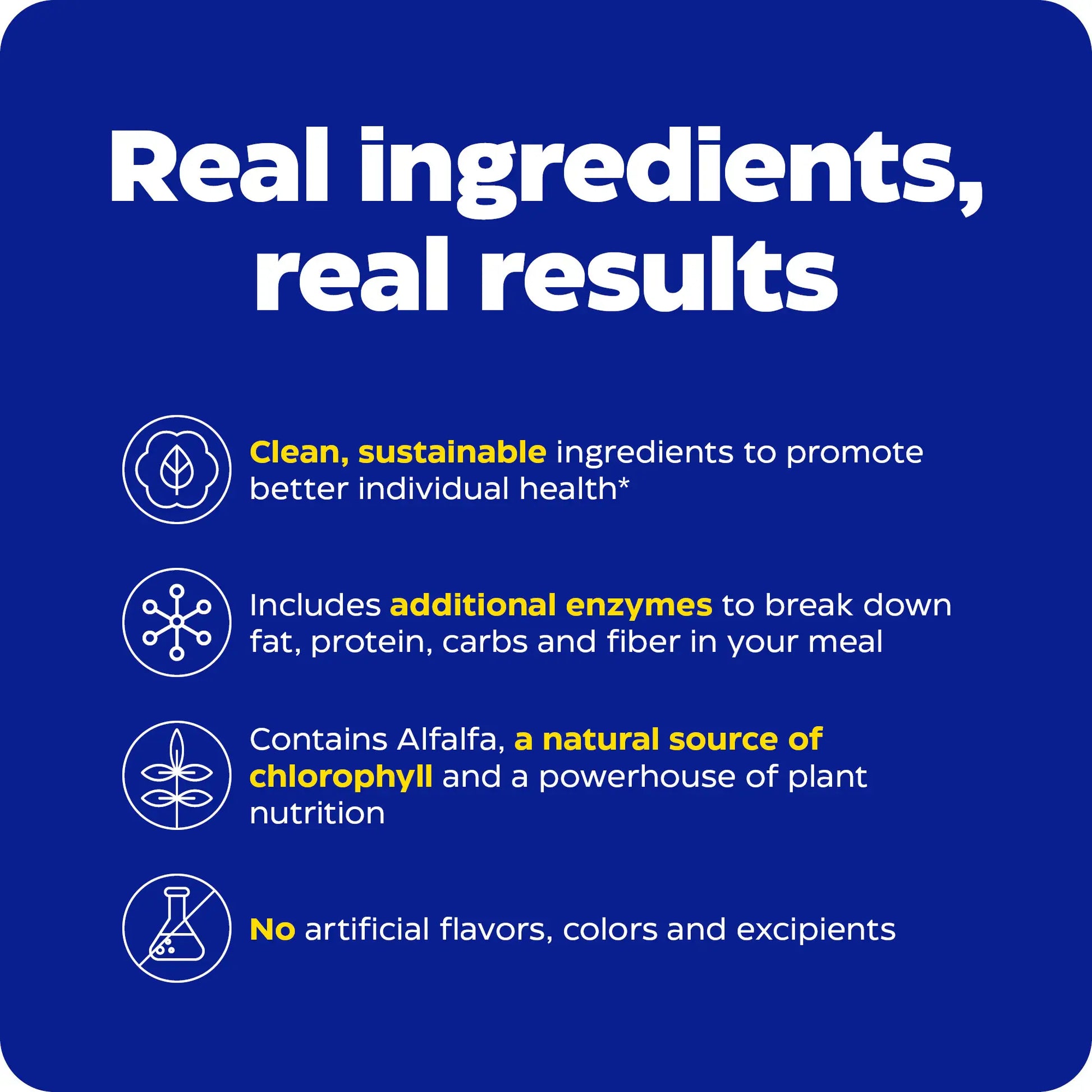 The real ingredients and real results for Papaya Gold