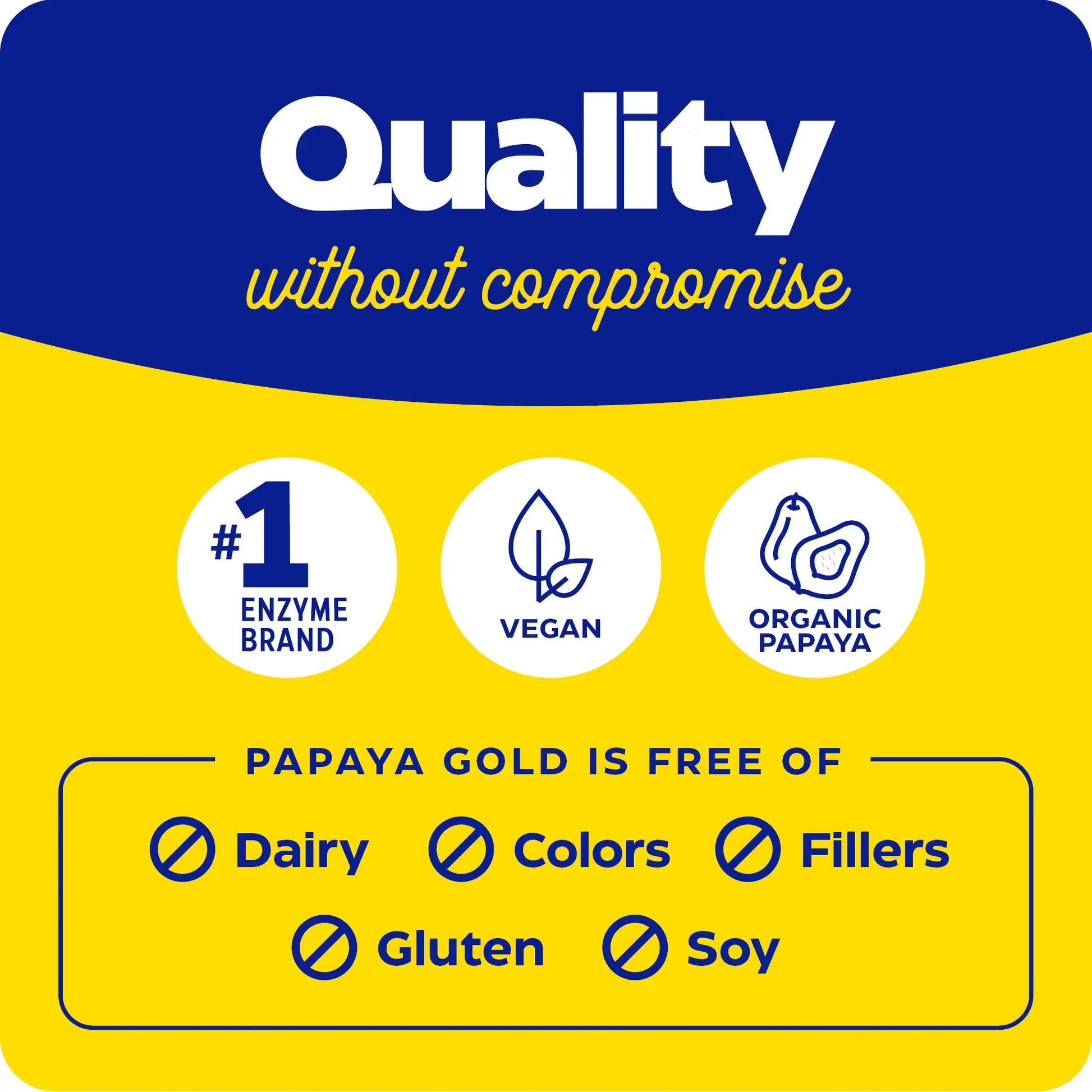 The quality without compromise with Papaya Gold