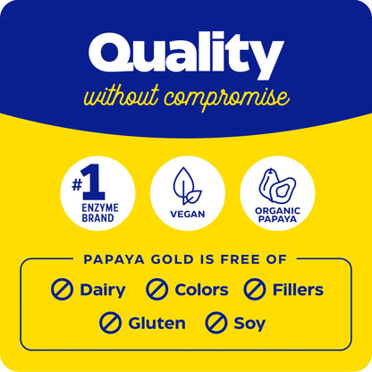 The quality without compromise with Papaya Gold