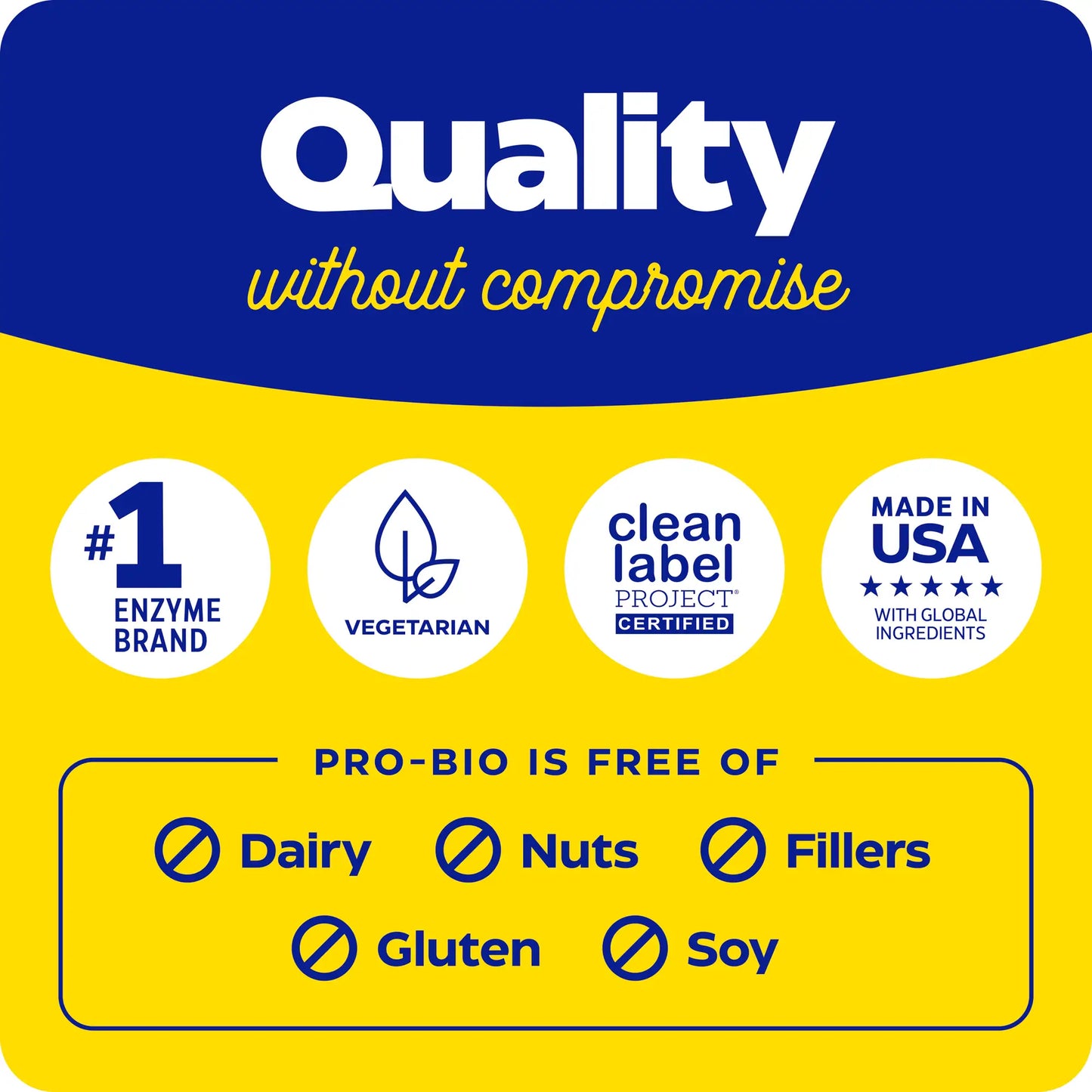 Quality without compromise with Pro Bio