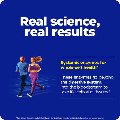 The real science and real results with Repair Gold