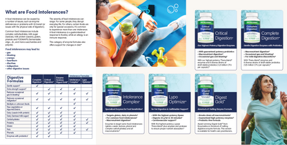 Brochure or informational page about food intolerances and digestive supplements with images of people and product packaging.